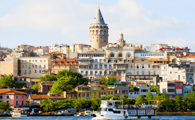 Beyoğlu Gezilecek Yerler