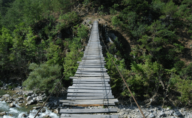 Büyükorhan Gezilecek Yerler